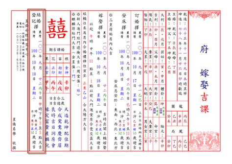 八字紅紙|結婚前一定要合八字、擇日合婚？找老師合八字流程全。